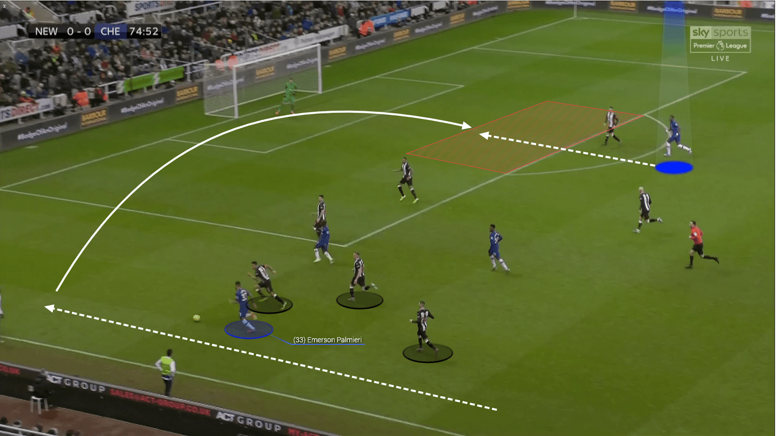 Emerson at Inter 2019/20 – scout report – tactical analysis tactics