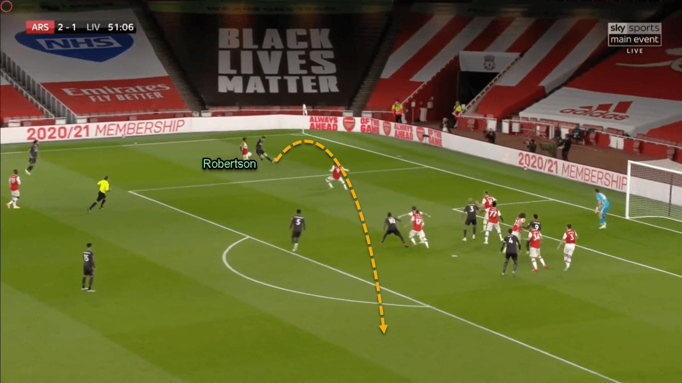 Premier League 2019/20: Arsenal vs Liverpool - Tactical Analysis Tactics