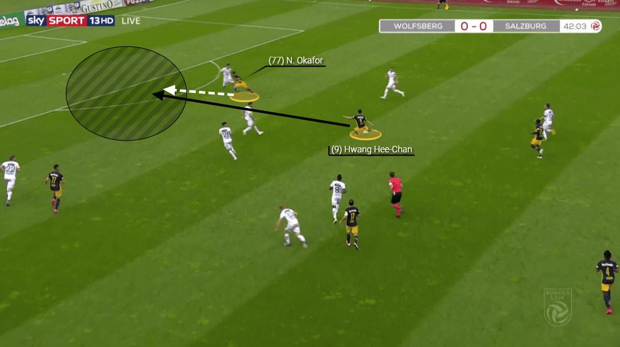 Hwang Hee-chan recruitment analysis - tactical analysis tactics