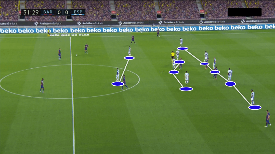 La Liga 2019/20: Barcelona vs. Espanyol - tactical analysis tactics