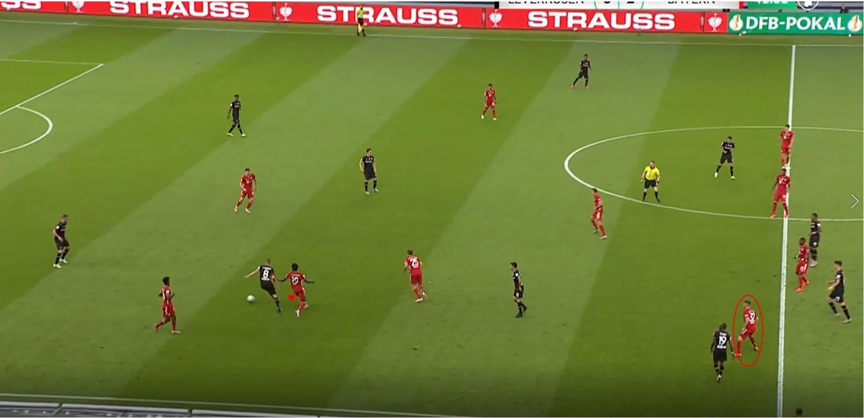 DFB Pokal Final 2020: Bayer Leverkusen vs Bayern Munich- tactical analysis tactics