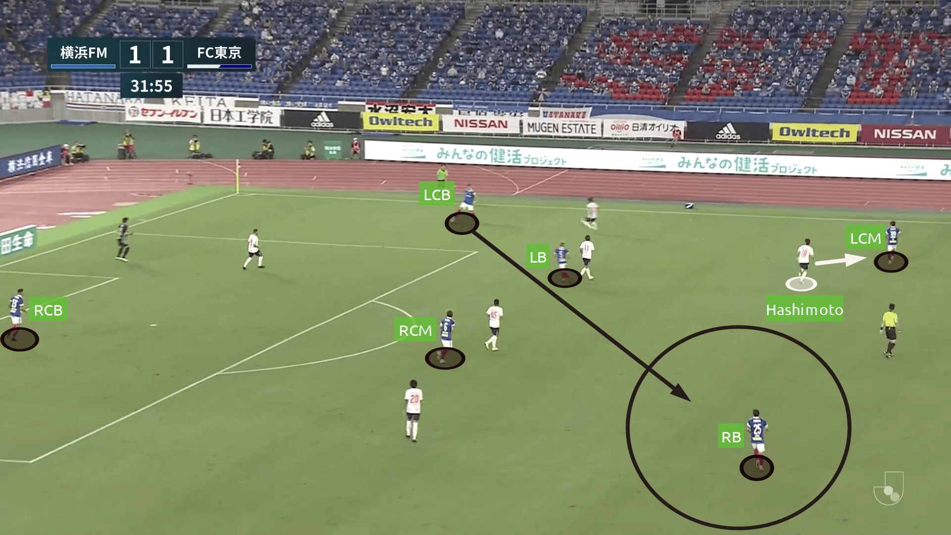 J1 League 2020: Yokohama F. Marinos vs FC Tokyo - tactical analysis tactics