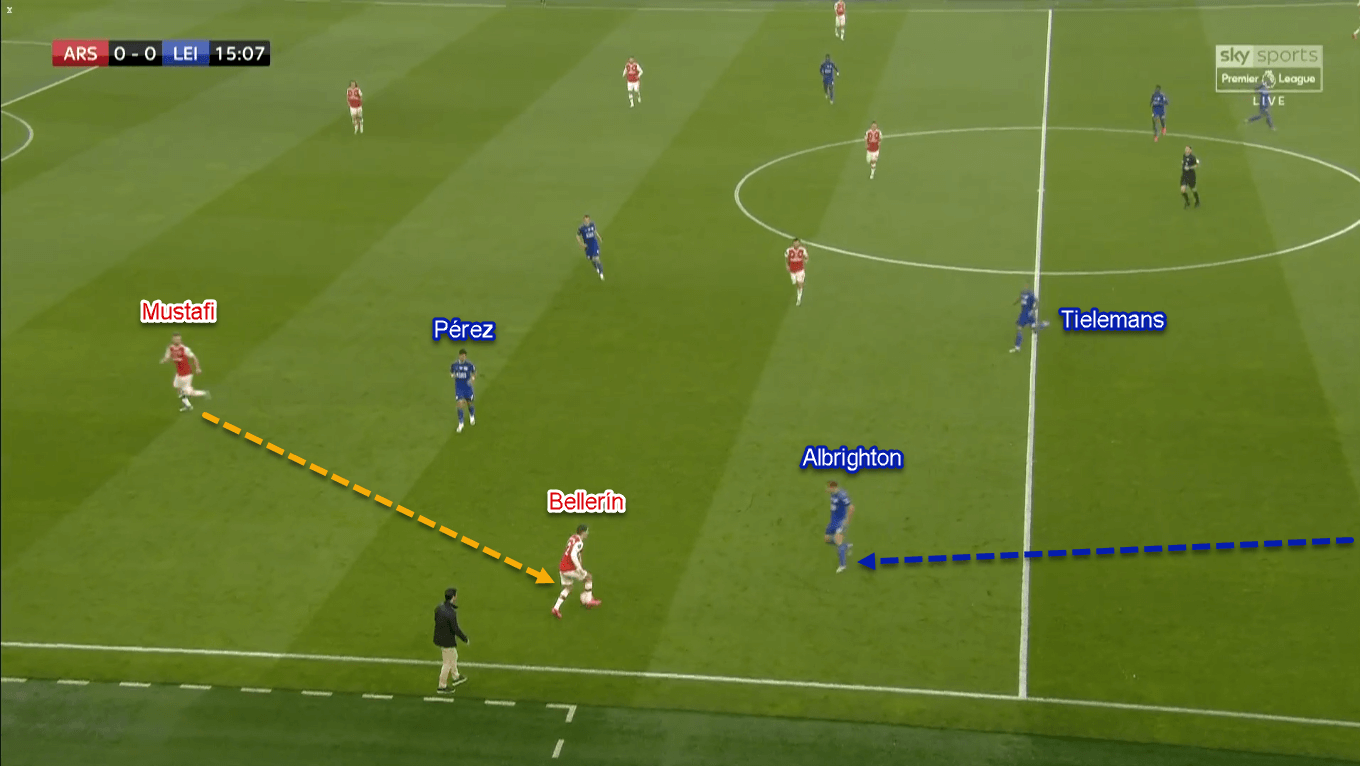 Premier League 2019/20: Arsenal vs Leicester City - Tactical Analysis Tactics