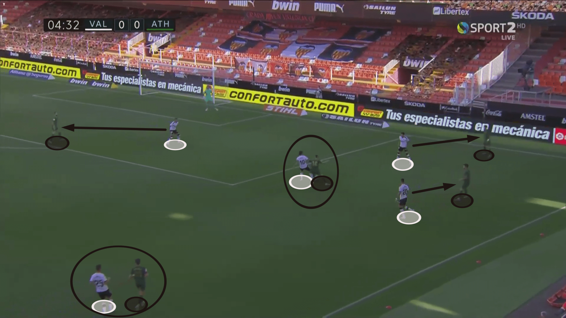 La Liga 2019/20: Valencia vs Athletic Bilbao - tactical analysis tactics