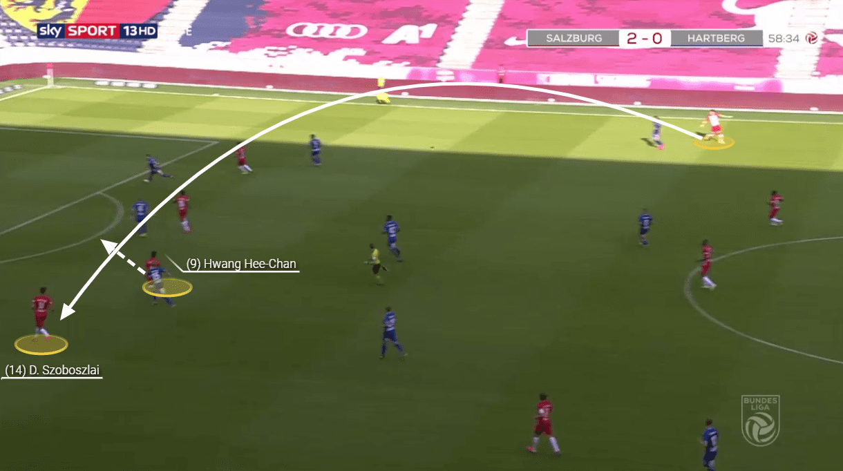 Hwang Hee-chan recruitment analysis - tactical analysis tactics