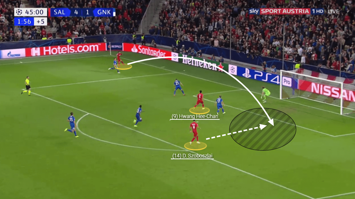 Hwang Hee-chan recruitment analysis - tactical analysis tactics