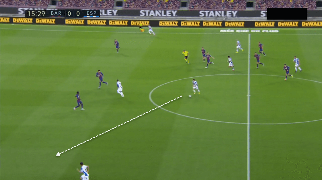 La Liga 2019/20: Barcelona vs. Espanyol - tactical analysis tactics