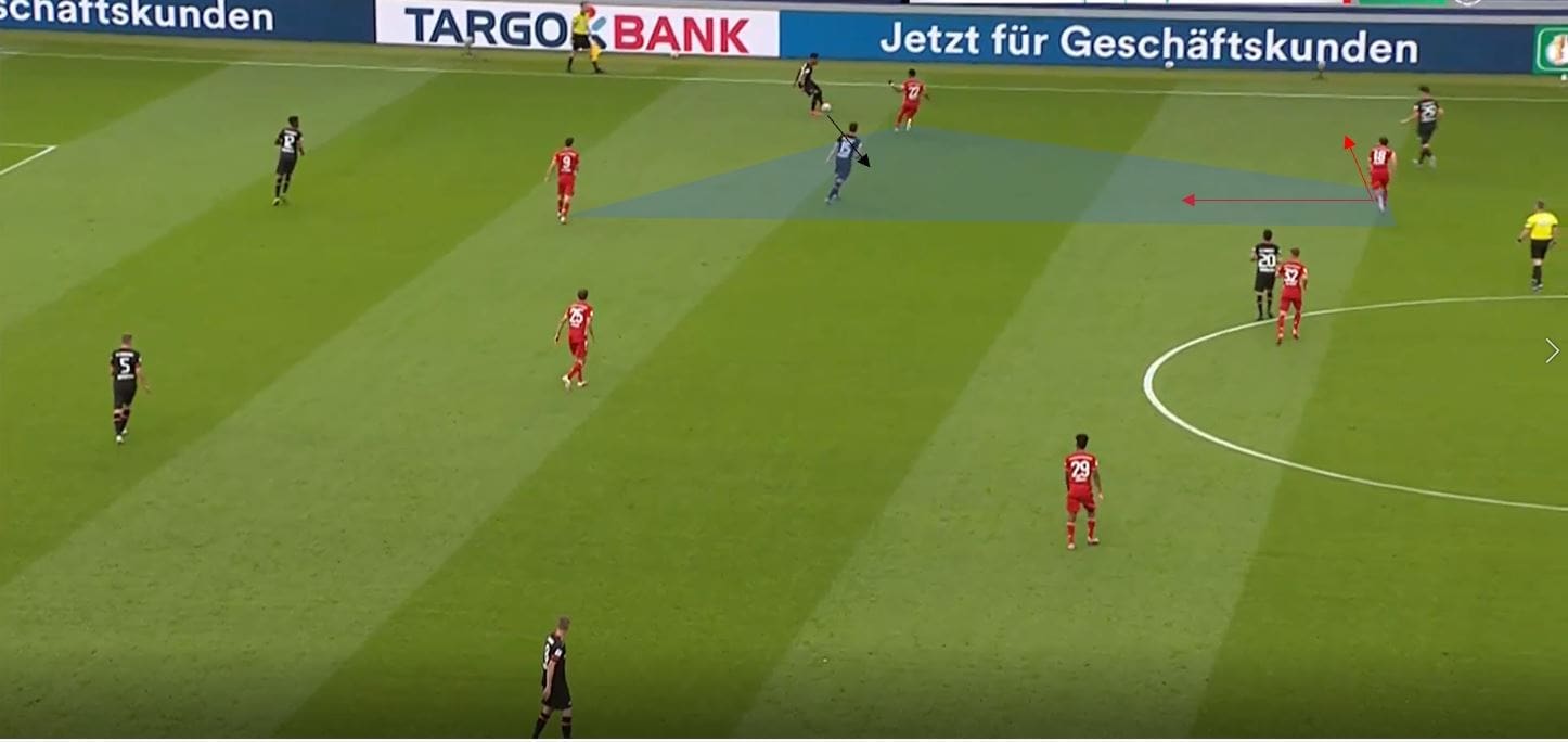 DFB Pokal Final 2020: Bayer Leverkusen vs Bayern Munich- tactical analysis tactics