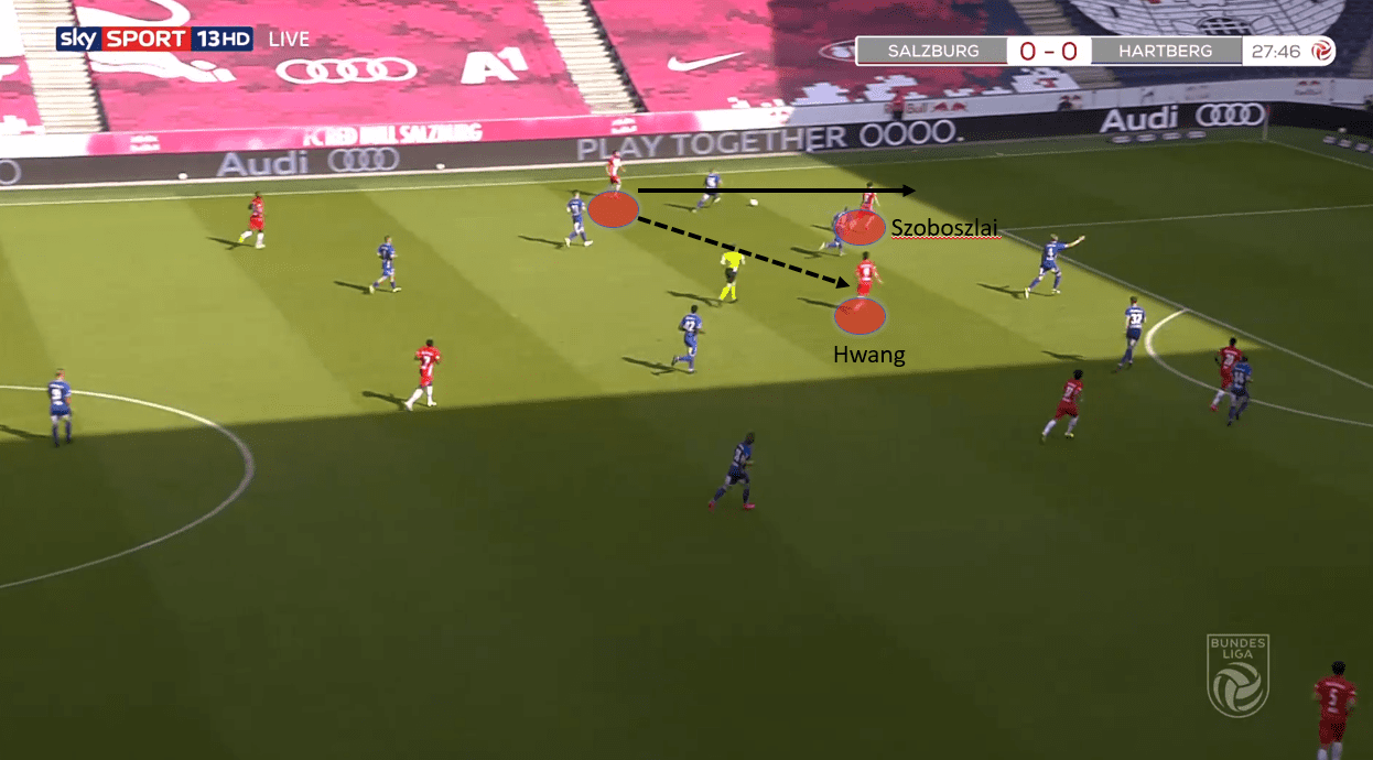 Hwang Hee-chan recruitment analysis - tactical analysis tactics