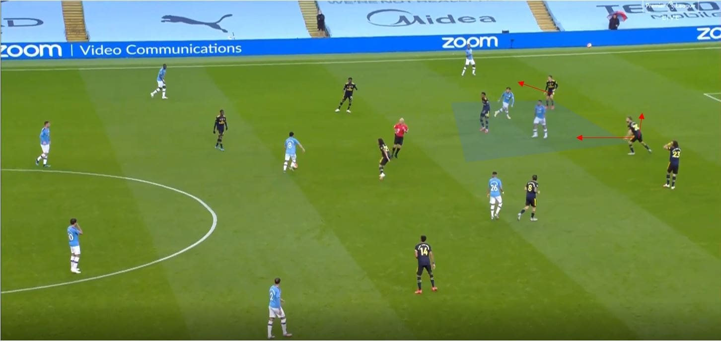 Premier League 19/20: Manchester City vs Liverpool- tactical preview tactics