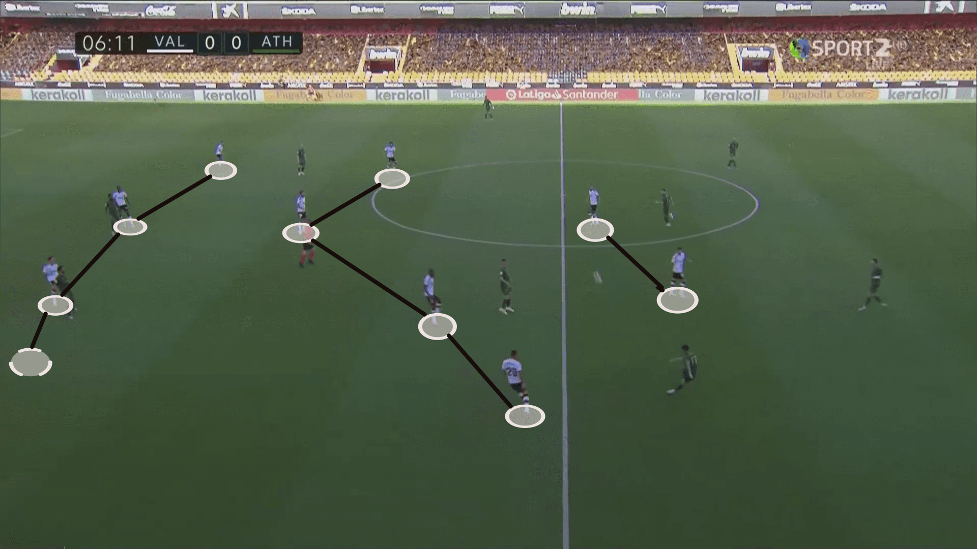 La Liga 2019/20: Valencia vs Athletic Bilbao - tactical analysis tactics