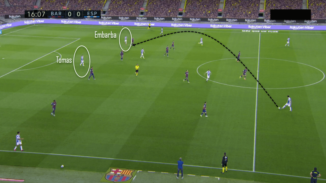 La Liga 2019/20: Barcelona vs. Espanyol - tactical analysis tactics