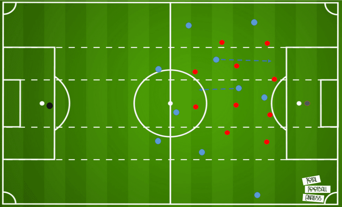 J1 League 2020: Yokohama F. Marinos vs FC Tokyo - tactical analysis tactics