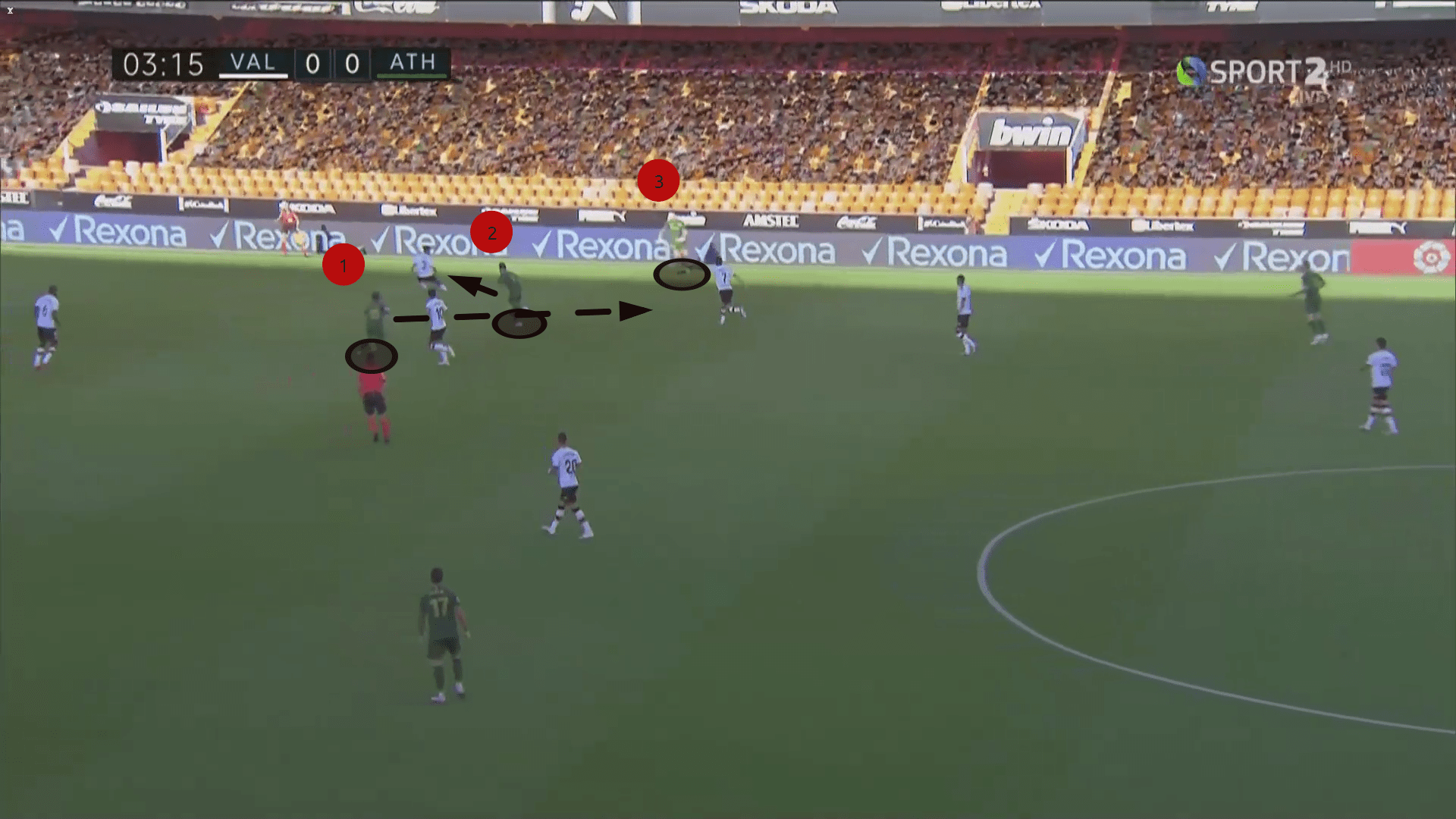 La Liga 2019/20: Valencia vs Athletic Bilbao - tactical analysis tactics