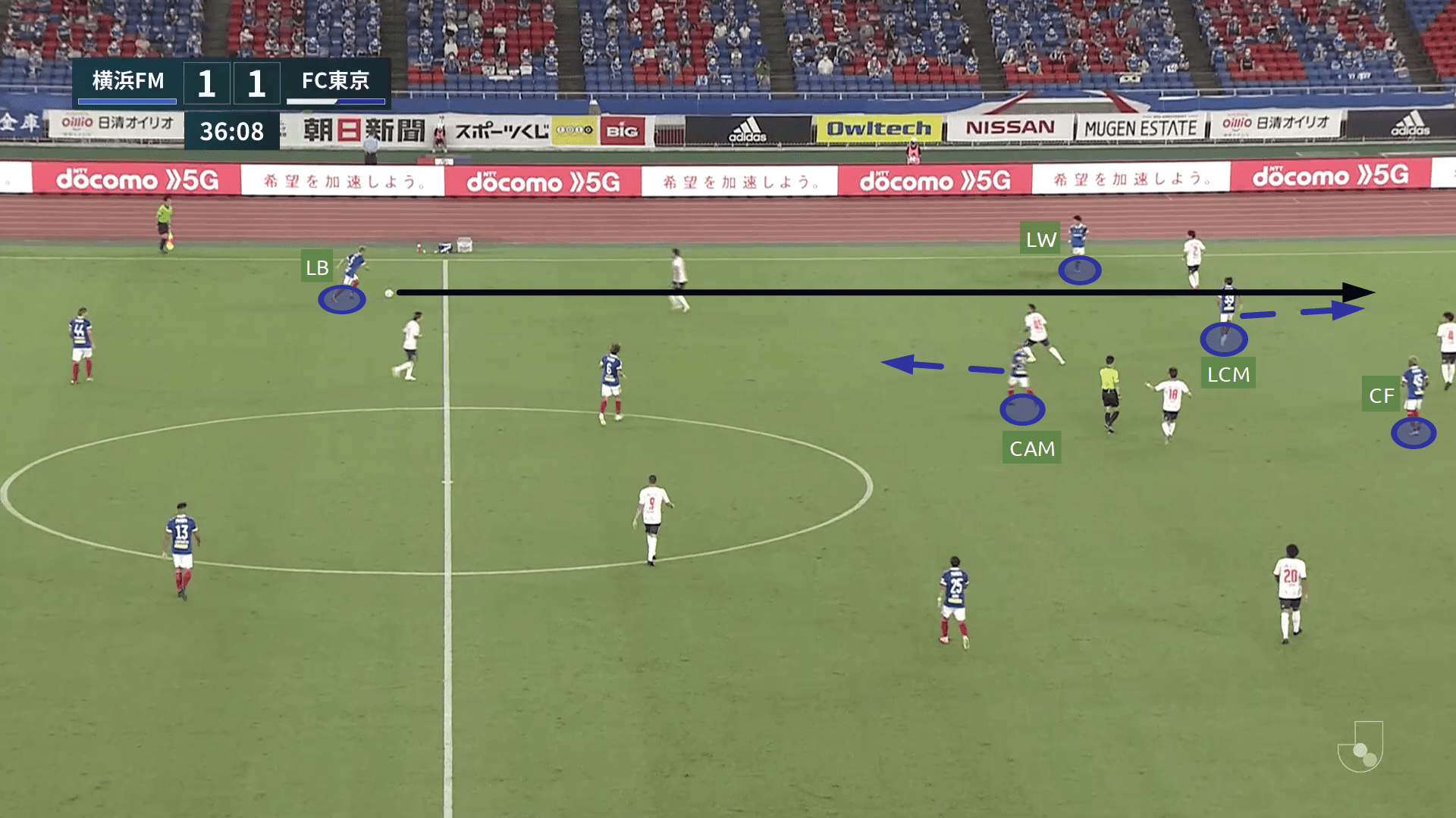 J1 League 2020: Yokohama F. Marinos vs FC Tokyo - tactical analysis tactics