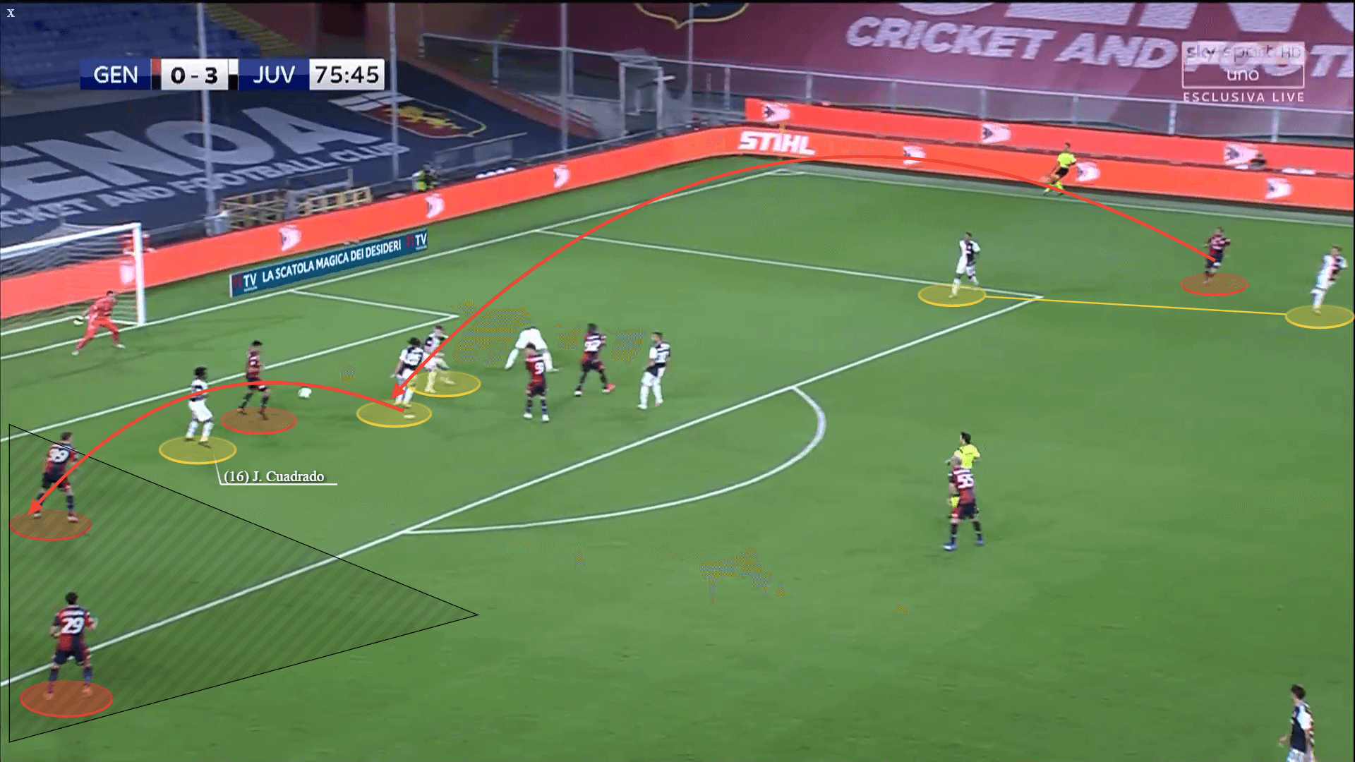 Juventus 2019/20: What's the reason behind their defensive vulnerability? - scout report - tactical analysis tactics