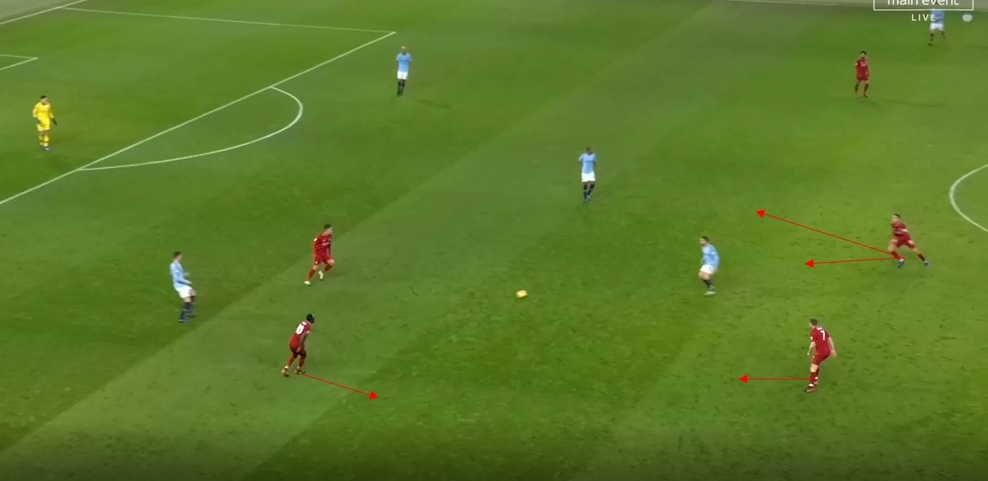 Premier League 19/20: Manchester City vs Liverpool- tactical preview tactics