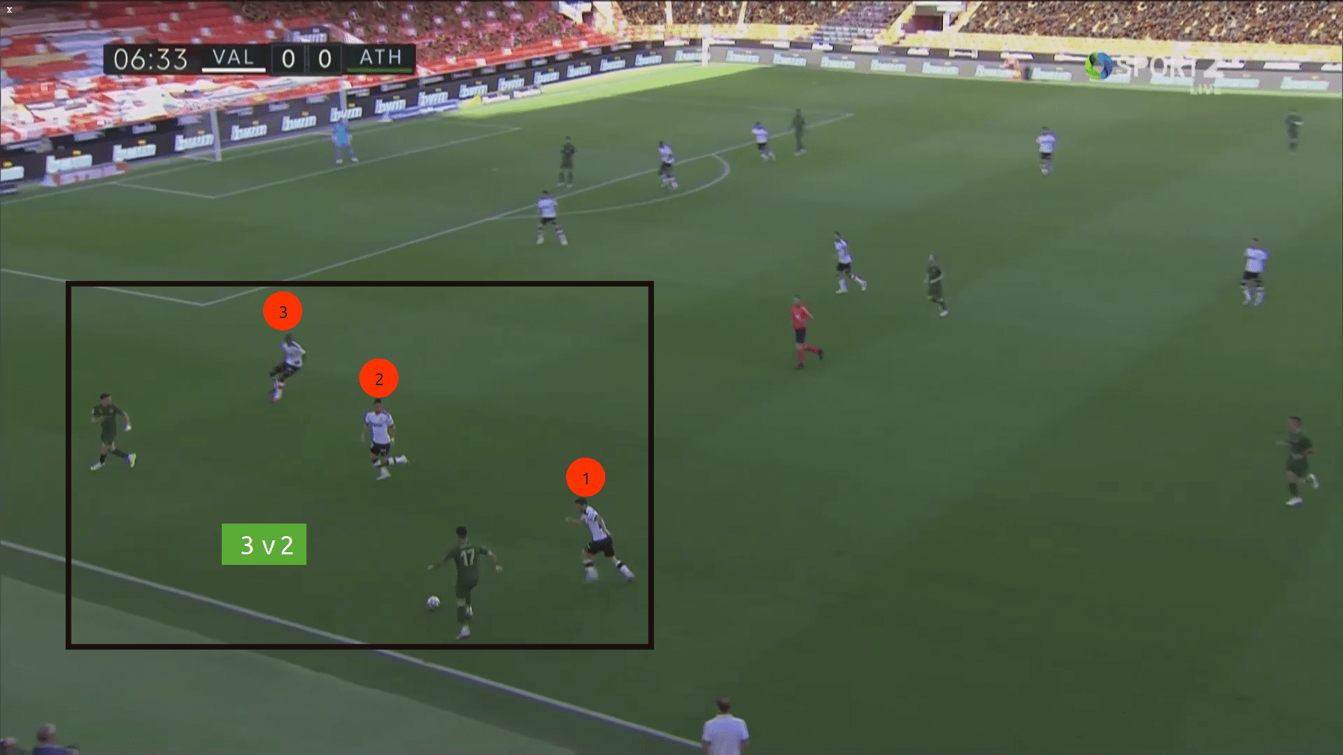 La Liga 2019/20: Valencia vs Athletic Bilbao - tactical analysis tactics