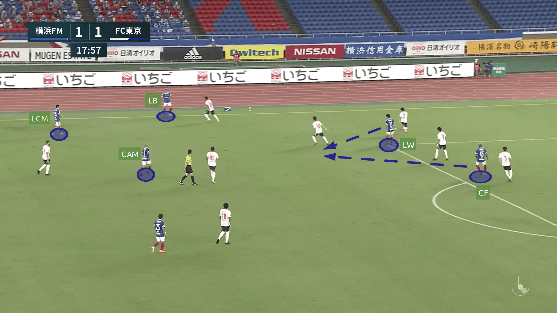 J1 League 2020: Yokohama F. Marinos vs FC Tokyo - tactical analysis tactics