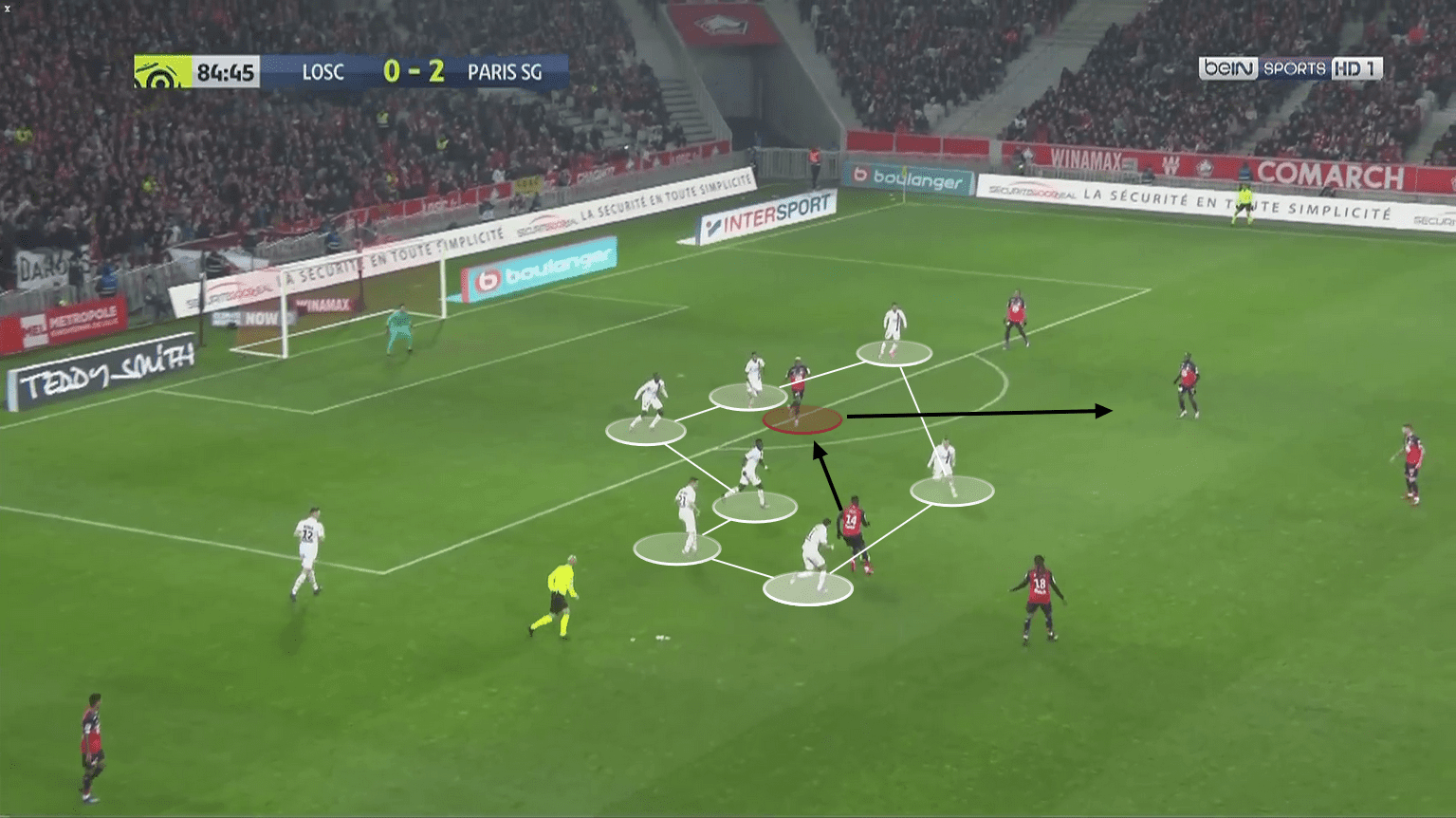 Victor Osimhen at Napoli 2019/20 – scout report – tactical analysis tactics