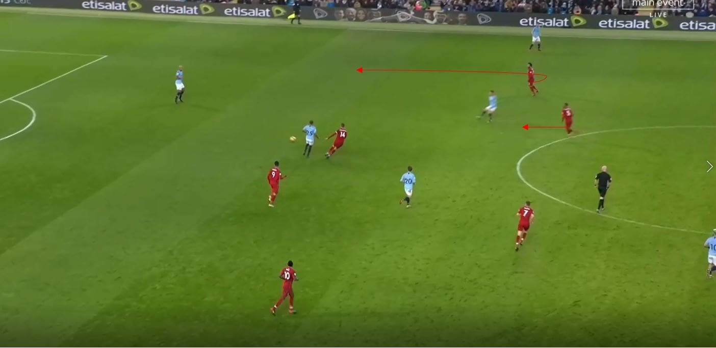 Premier League 19/20: Manchester City vs Liverpool- tactical preview tactics