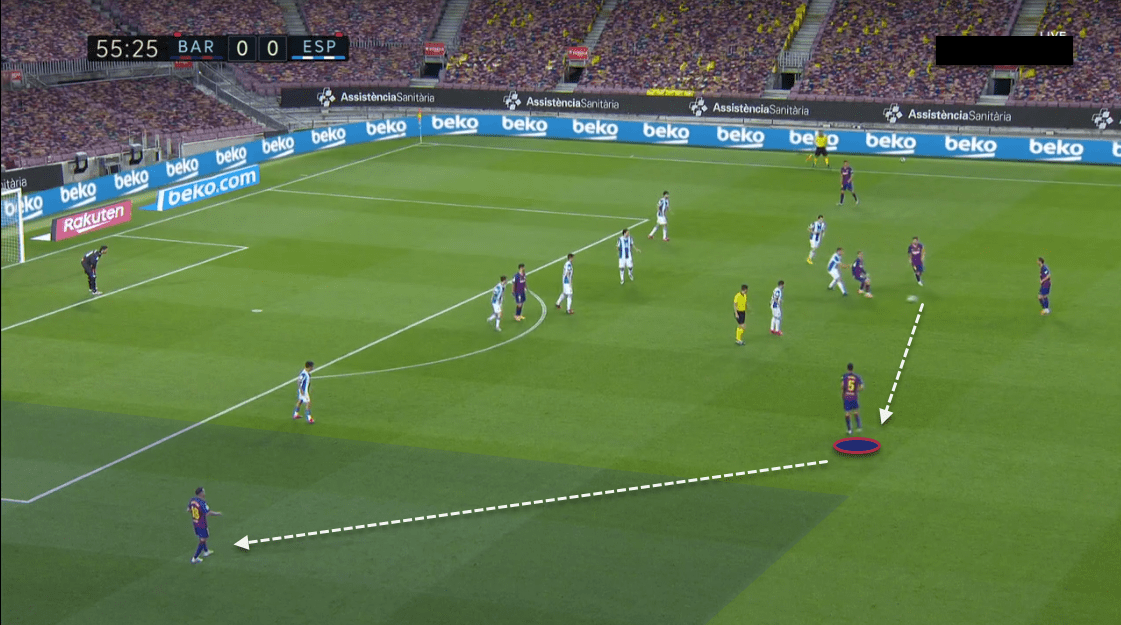 La Liga 2019/20: Barcelona vs. Espanyol - tactical analysis tactics