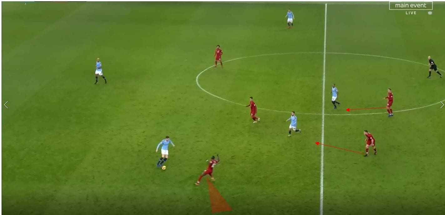 Premier League 19/20: Manchester City vs Liverpool- tactical preview tactics