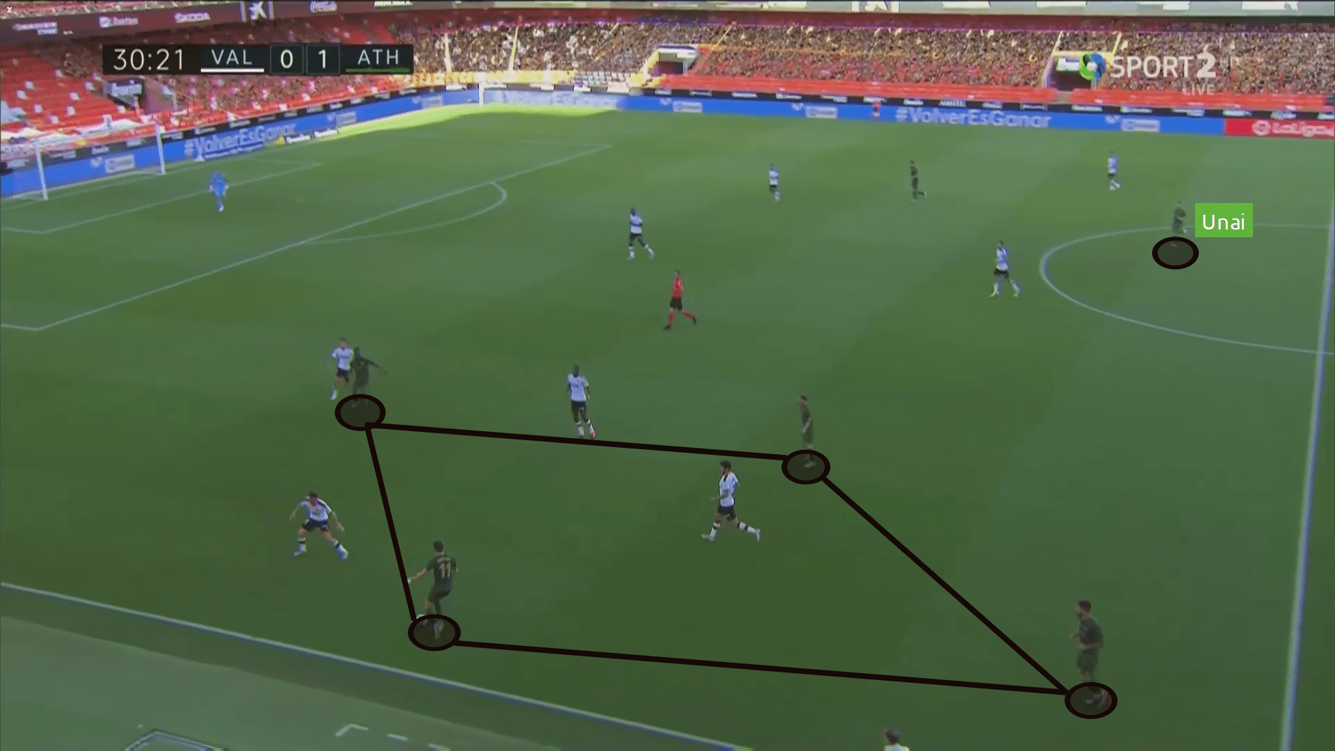 La Liga 2019/20: Valencia vs Athletic Bilbao - tactical analysis tactics