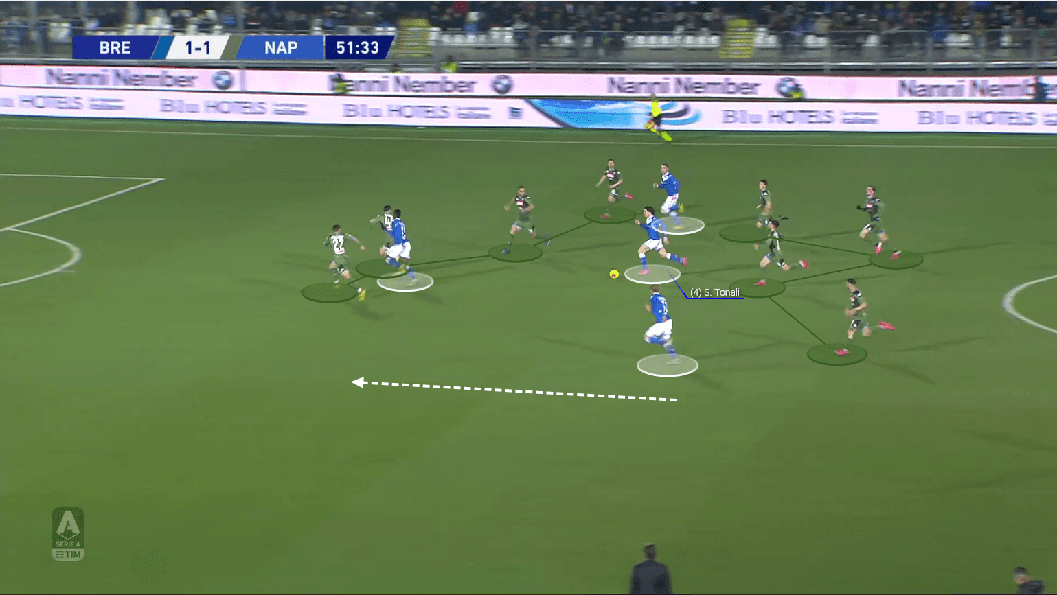 Sandro Tonali at Inter 2019/20 – scout report – tactical analysis tactics