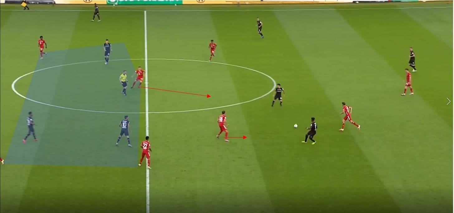 DFB Pokal Final 2020: Bayer Leverkusen vs Bayern Munich- tactical analysis tactics