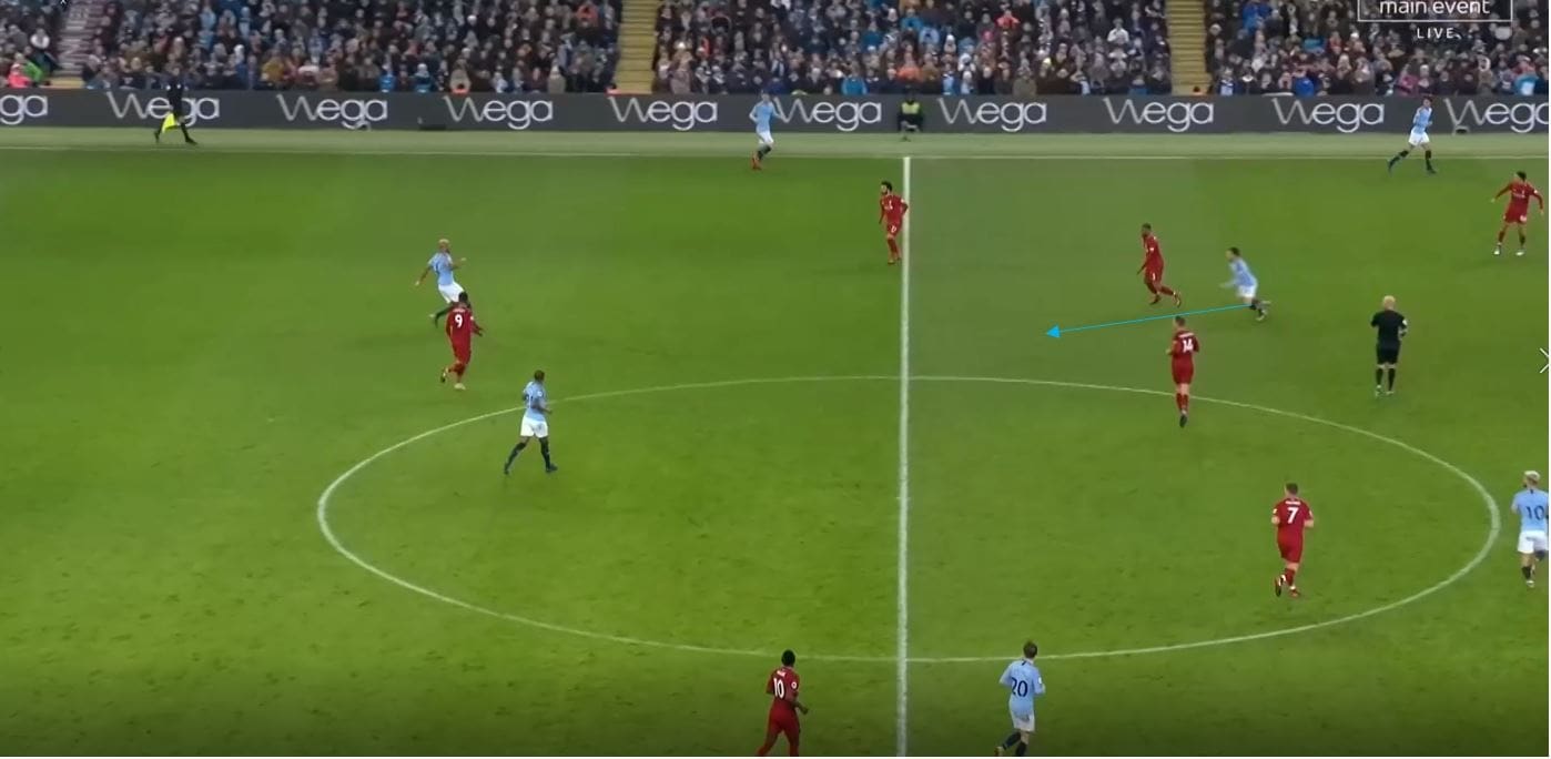 Premier League 19/20: Manchester City vs Liverpool- tactical preview tactics