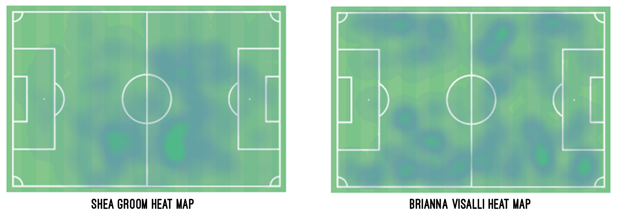 Rachel Daly 2020 - scout report tactical analysis tactics