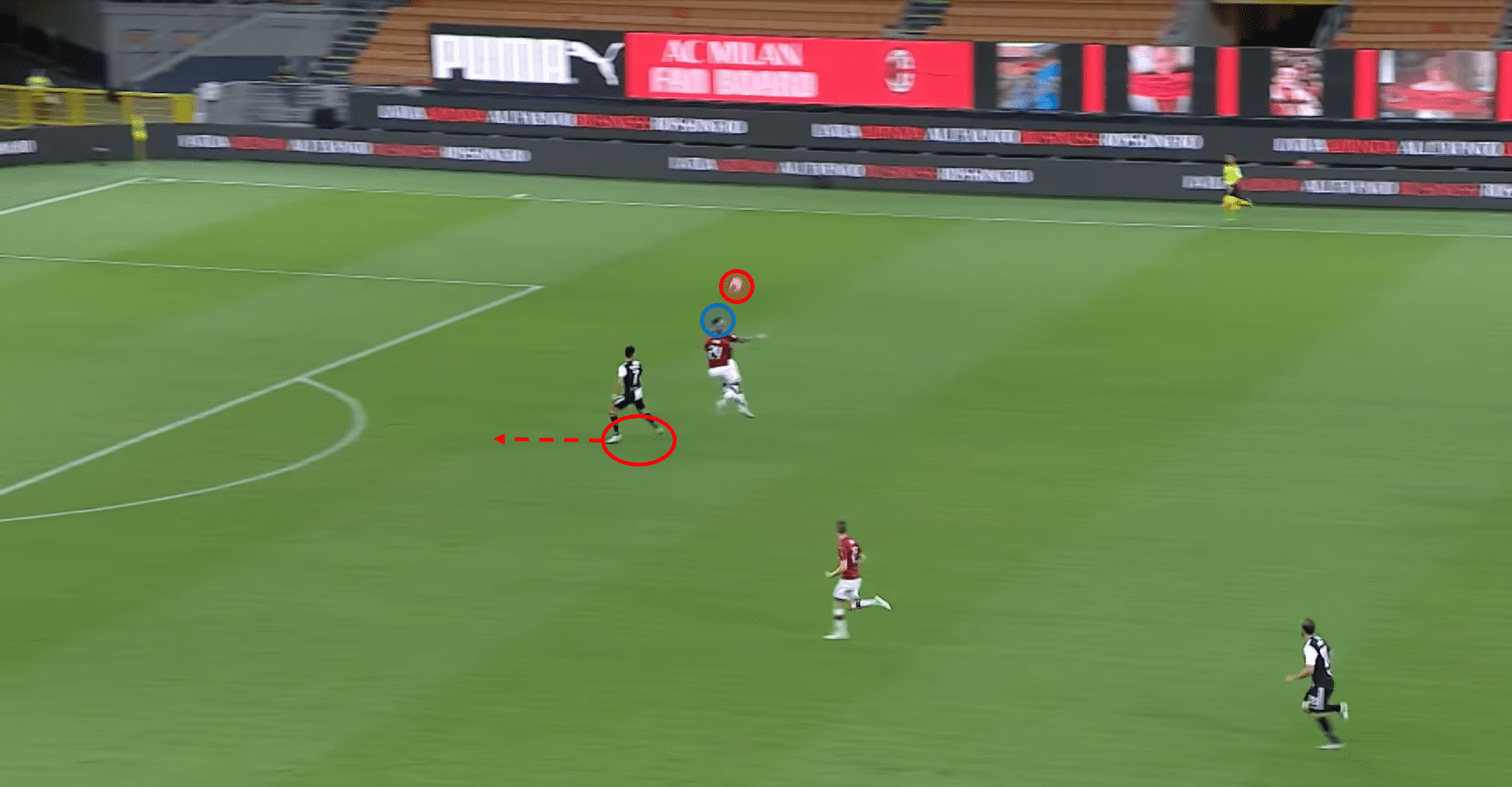 Serie A 2019/20: AC Milan vs Juventus – tactical analysis - tactics