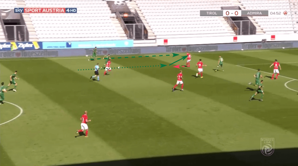 Austrian Bundesliga 2019/20: WSG Tirol vs Admira - tactical analysis tactics