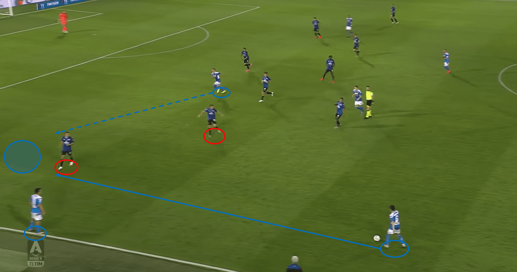 Serie A 2019/20: Atalanta vs Napoli – tactical analysis - tactics