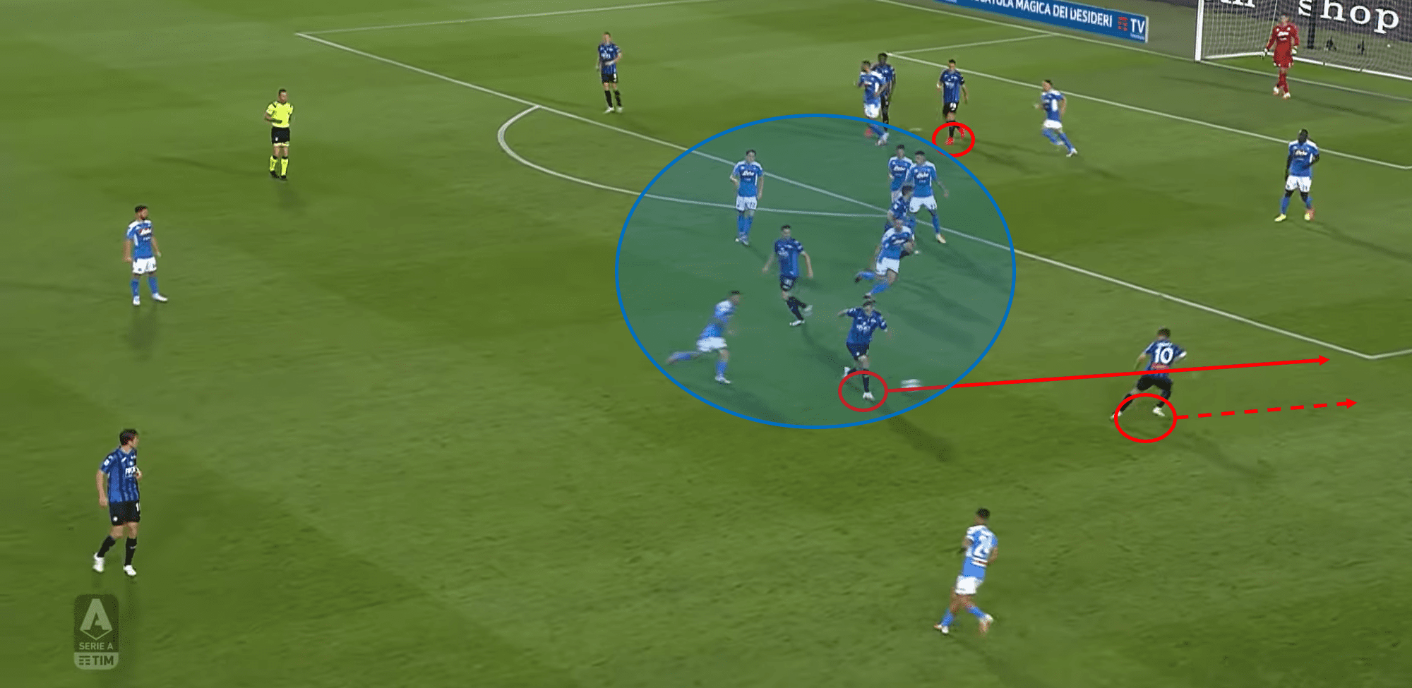 Serie A 2019/20: Atalanta vs Napoli – tactical analysis - tactics