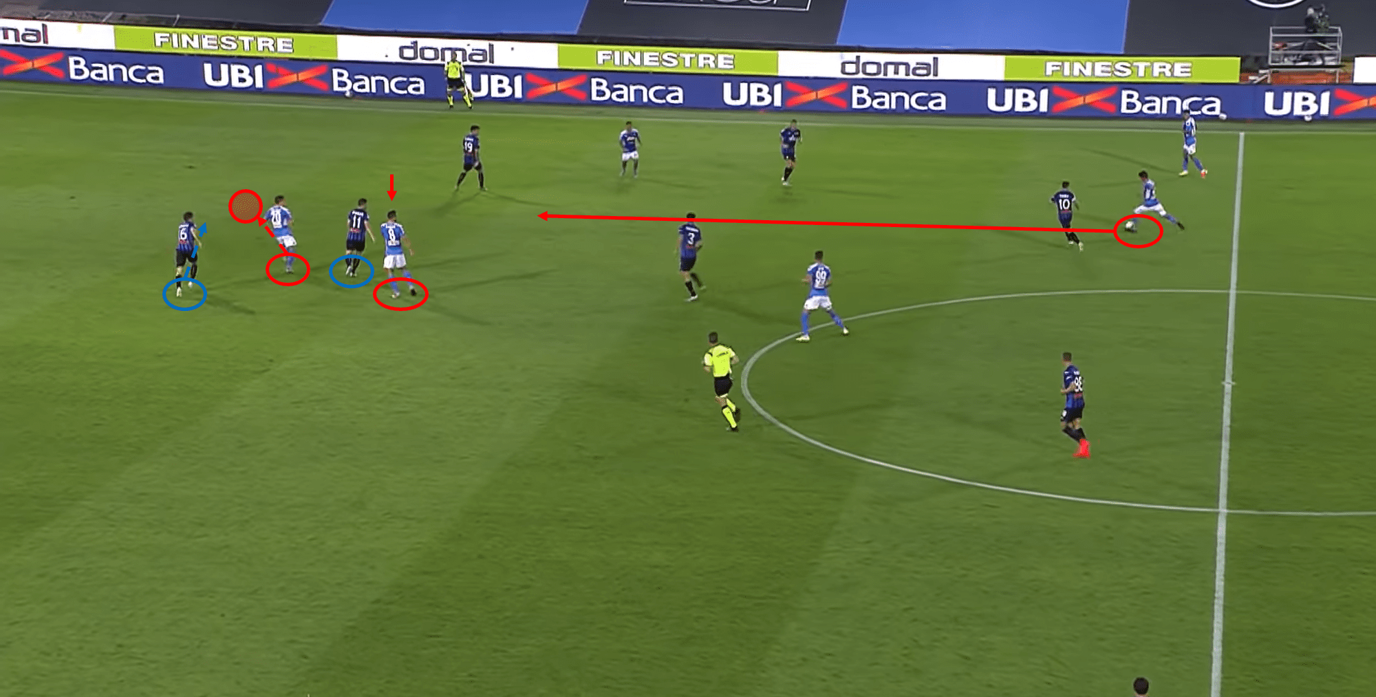 Serie A 2019/20: Atalanta vs Napoli – tactical analysis - tactics