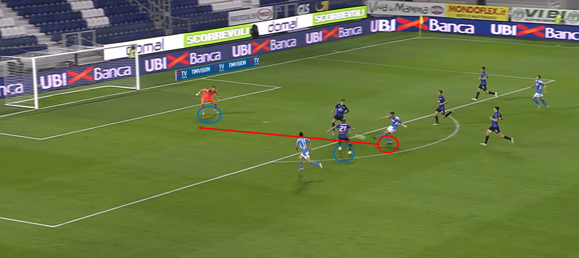 Serie A 2019/20: Atalanta vs Napoli – tactical analysis - tactics