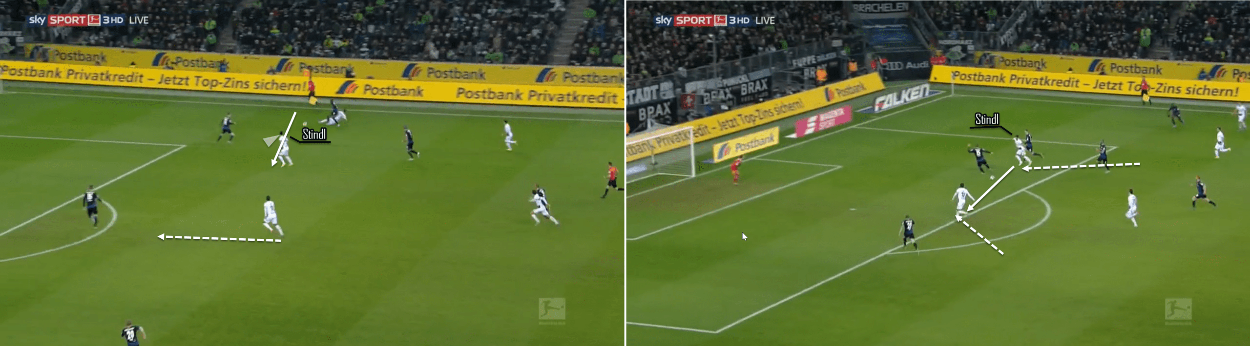 Lars Stindl 2019/20 - scout report tactical analysis tactics