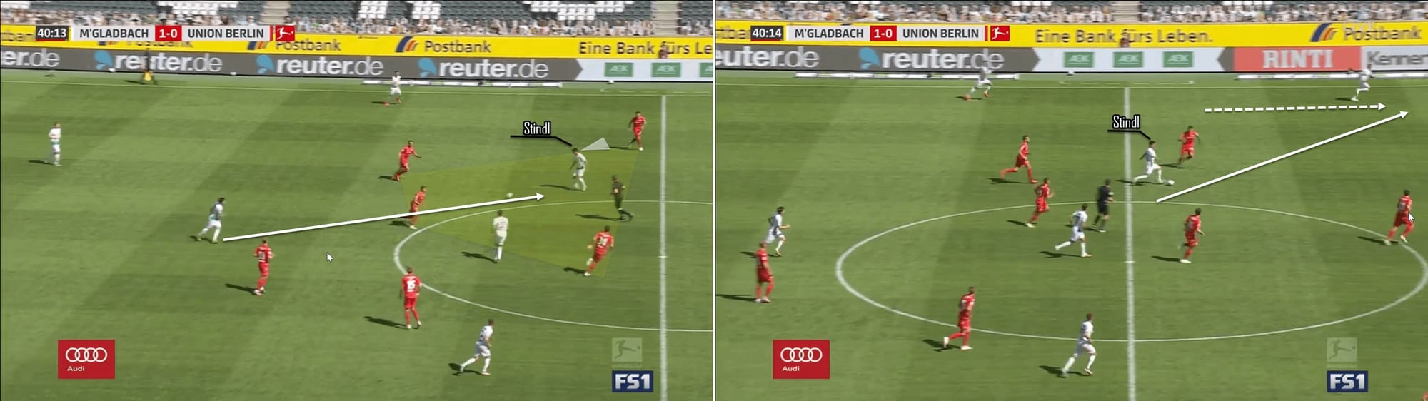 Lars Stindl 2019/20 - scout report tactical analysis tactics