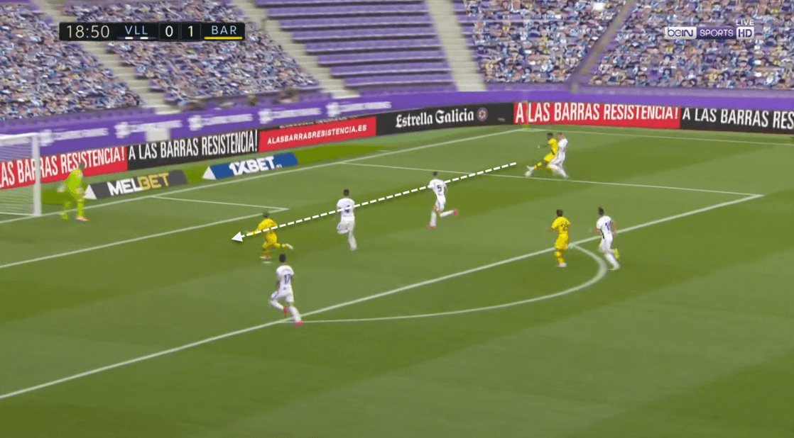 La Liga 2019/20: Real Valladolid vs. Barcelona - tactical analysis tactics