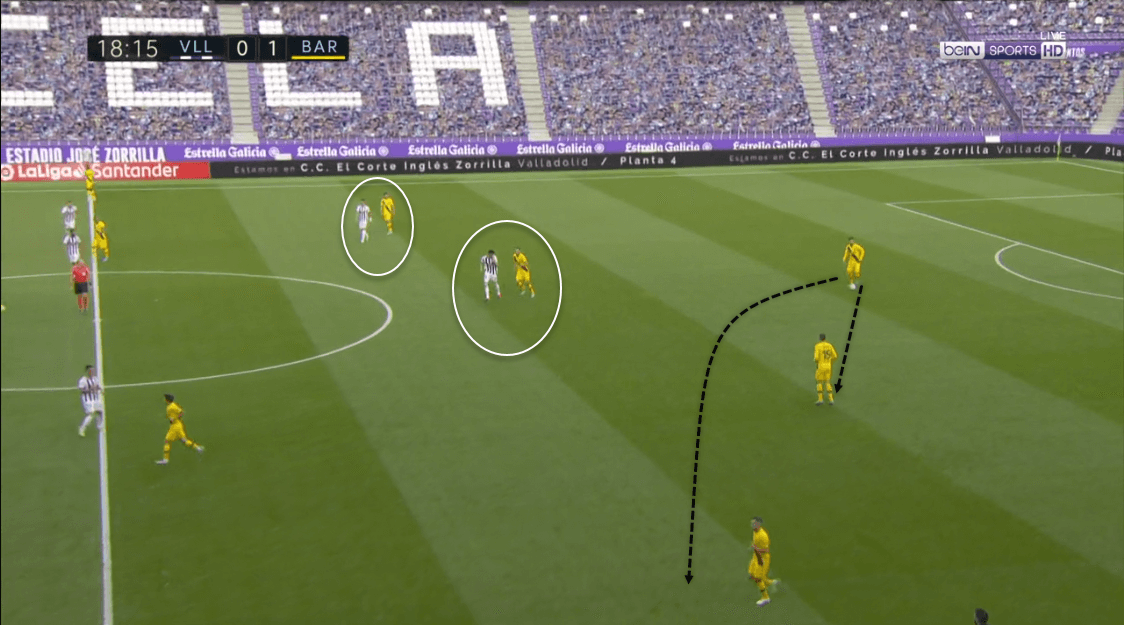 La Liga 2019/20: Real Valladolid vs. Barcelona - tactical analysis tactics