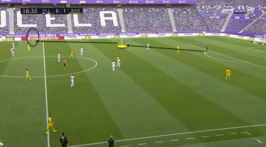 La Liga 2019/20: Real Valladolid vs. Barcelona - tactical analysis tactics