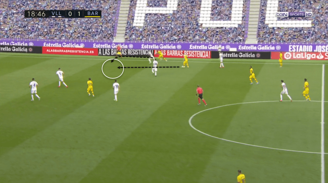 La Liga 2019/20: Real Valladolid vs. Barcelona - tactical analysis tactics