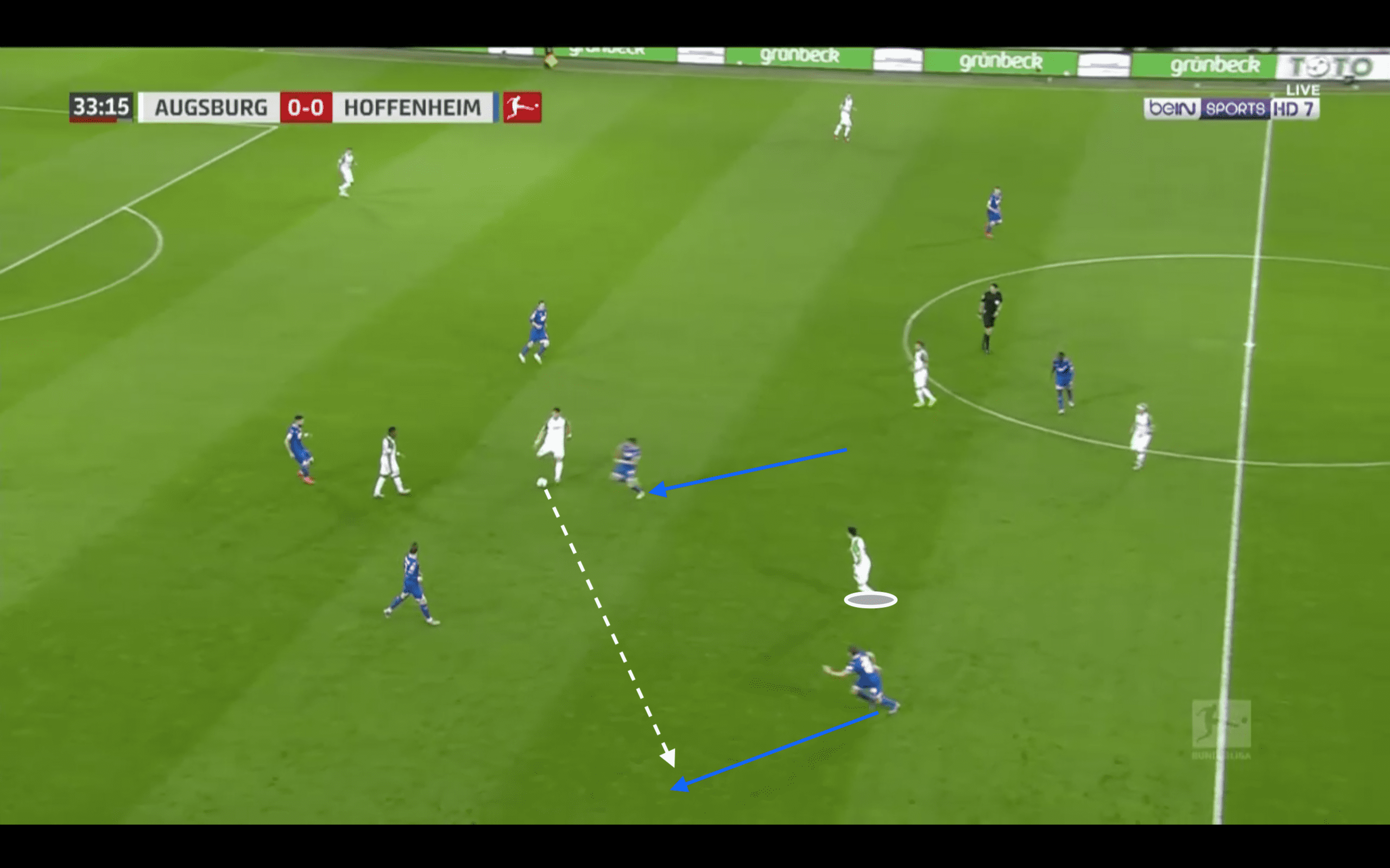 Christoph Baumgartner 2019/20 - scout report tactical analysis tactics