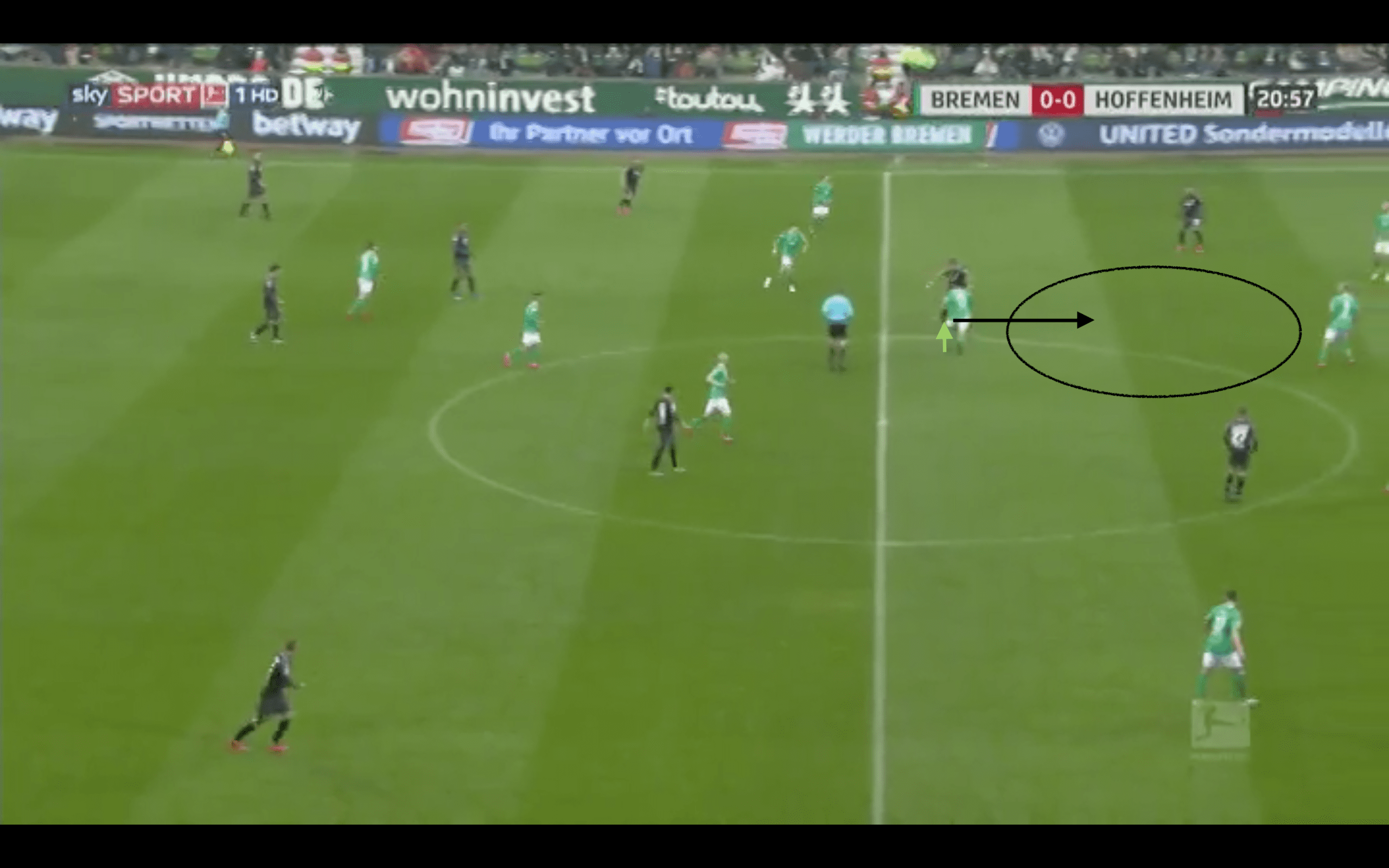 Christoph Baumgartner 2019/20 - scout report tactical analysis tactics