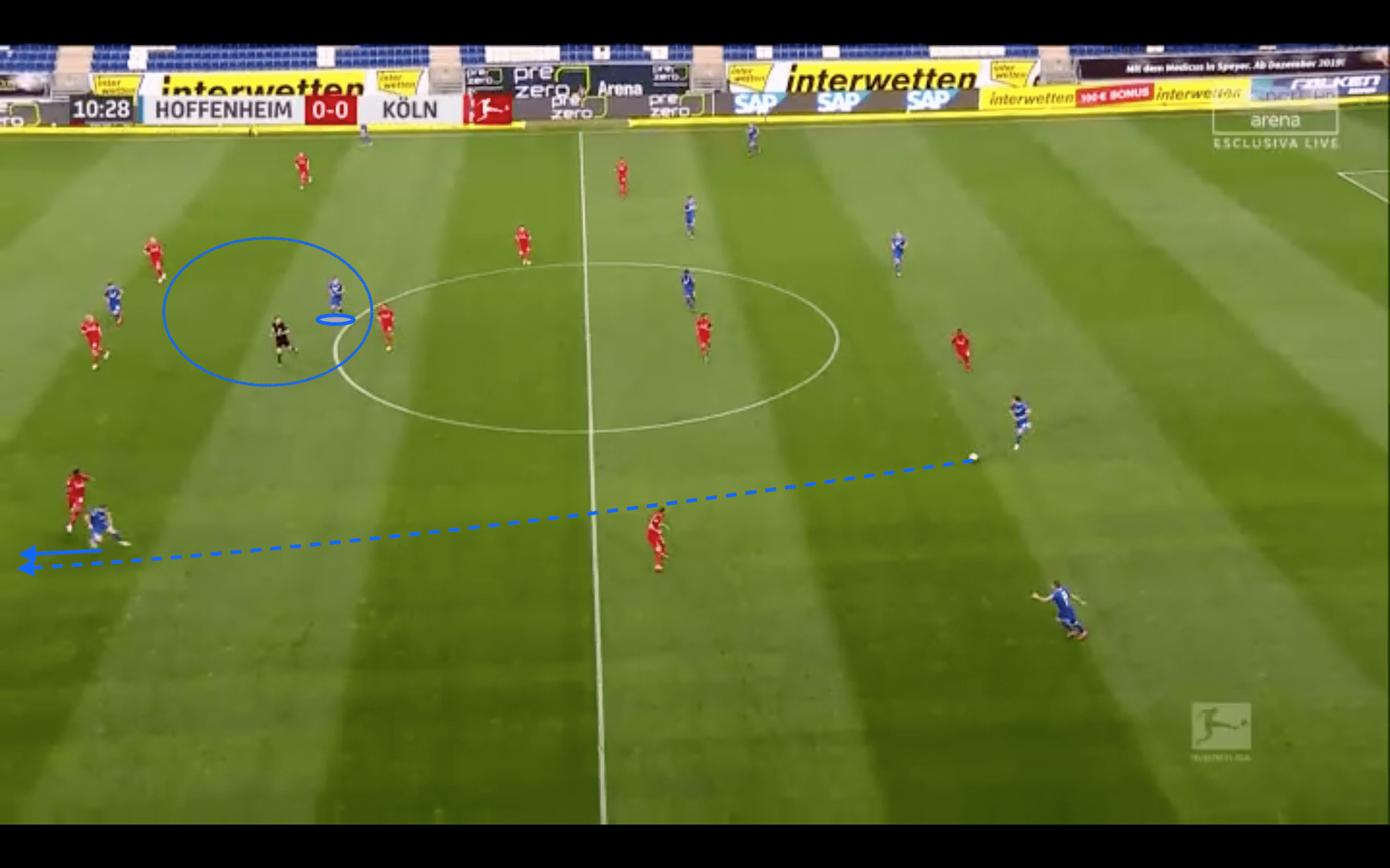 Christoph Baumgartner 2019/20 - scout report tactical analysis tactics