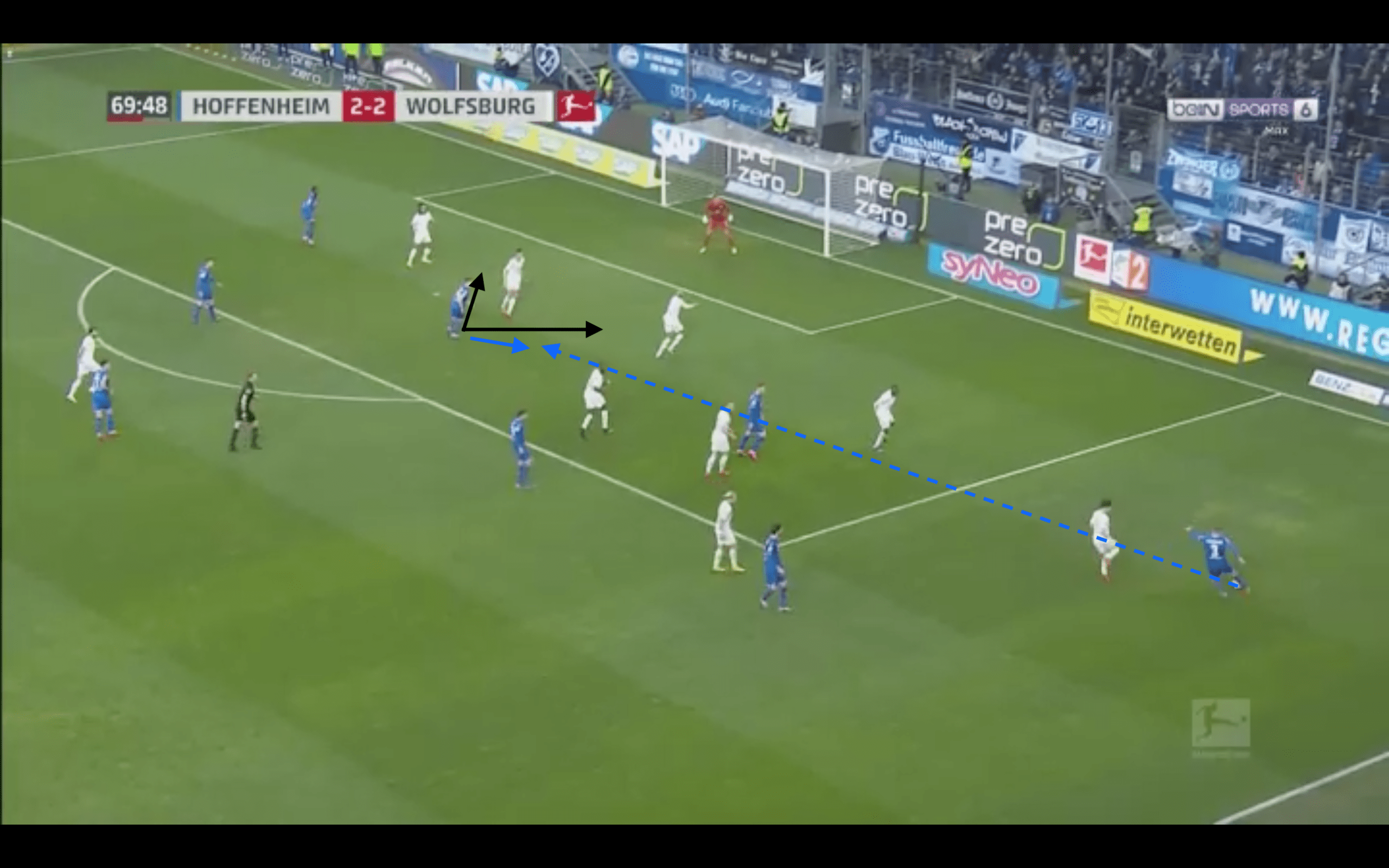 Christoph Baumgartner 2019/20 - scout report tactical analysis tactics