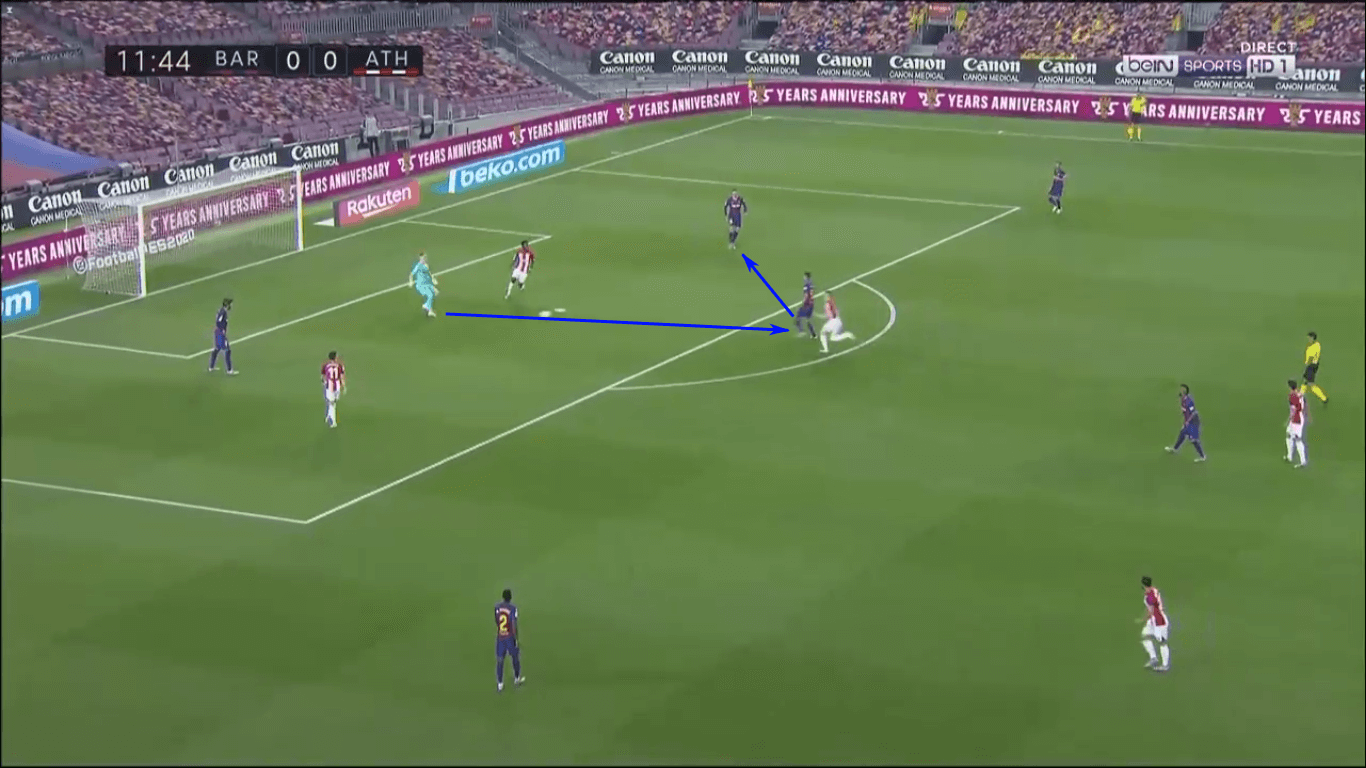 La Liga 2019/20: Athletic Club vs Real Madrid – tactical preview tactics