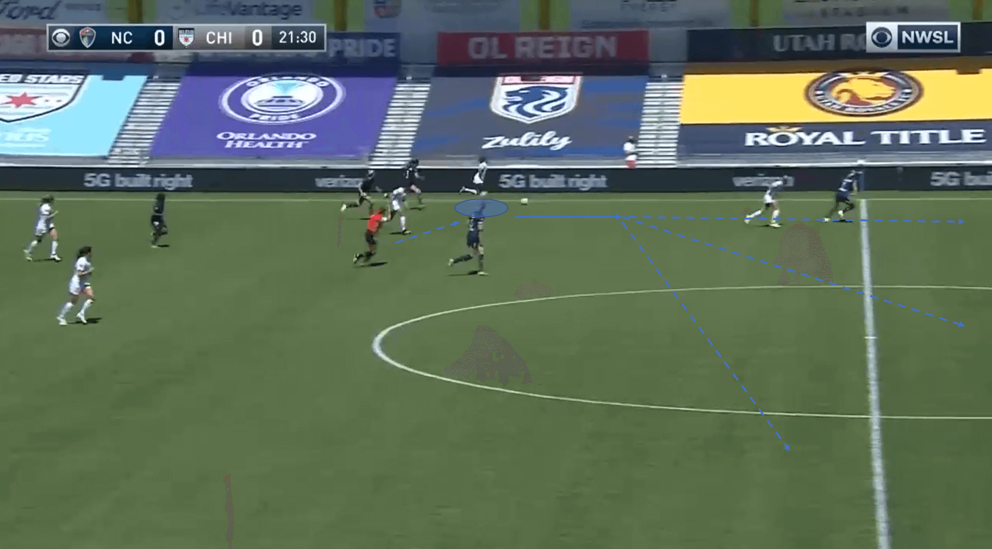 NWSL 2020: Chicago Red Stars vs North Carolina Courage - tactical analysis tactics